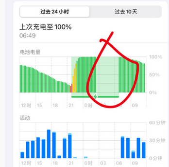 东区街道苹果授权维修店分享iPhone夜间自动关机